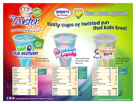 Twister Cups Sell Sheet